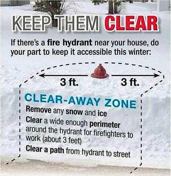 Fire hydrants snow removal